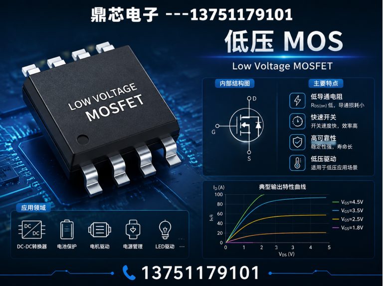 廊坊运算放大器展示图